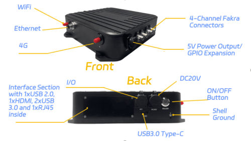 ECFG R4 Plus